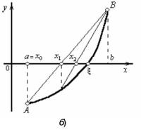 Решение уравнений средствами Mathcad - student2.ru