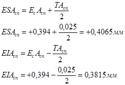 Решение уравнения номинальных размеров - student2.ru