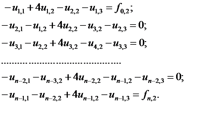 Решение эллиптического разностного уравнения - student2.ru