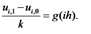 Решение эллиптического разностного уравнения - student2.ru