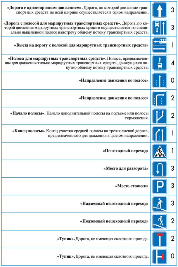 Решение задач 1—6 из учебника - student2.ru