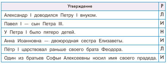 Решение задач 132—138 из учебника - student2.ru