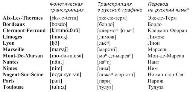 Решение задач 46—64 из учебника - student2.ru