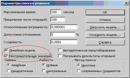 Решение задач линейного программирования с помощью надстройки - student2.ru