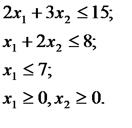 Решение задач линейного программирования симплекс-методом. - student2.ru