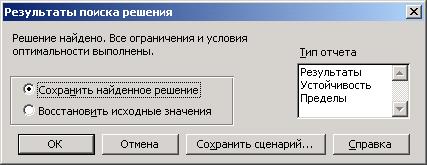 Решение задач математического программирования с помощью надстройки «Поиск решения» ЭТ Excel - student2.ru