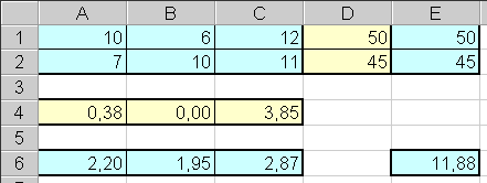 Решение задач оптимального управления в Excel - student2.ru