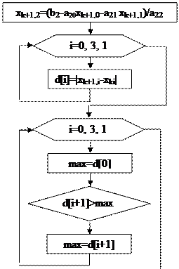 Решение задания в Excel - student2.ru