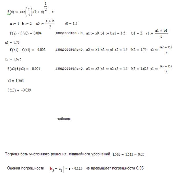 Решения задач средствами пакета Mathcad - student2.ru