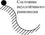 Режим бегущих волн в линии без потерь - student2.ru