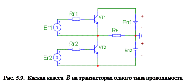 Режимы работы транзисторов в оконечных каскадах - student2.ru