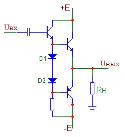 Режимы работы транзисторов в оконечных каскадах - student2.ru