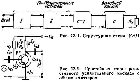 Резистивный каскад на биполярном транзисторе. - student2.ru