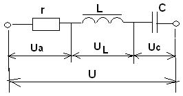 Резонанс у електричних колах - student2.ru