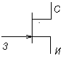 Рис3.5. Схемные обозначения полевых транзисторов - student2.ru