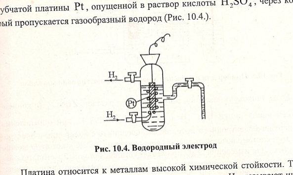 Роль пористой перегородки - student2.ru