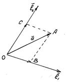 Розклад даного вектора за напрямками на прямій, на площині і в просторі - student2.ru