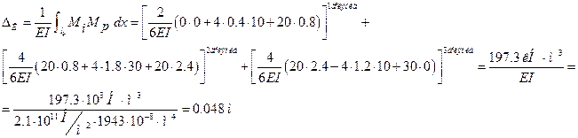 розрахунок балок на міцність - student2.ru