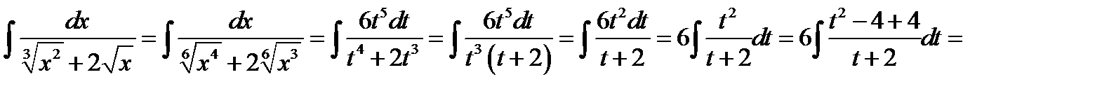 Розв’язання завдань з теми «Невизначений та визначений інтеграли». - student2.ru
