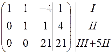 Розв’язування систем лінійних алгебраїчних рівнянь методом Гаусса - student2.ru