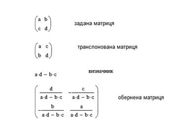 Розв’язування систем лінійних рівнянь - student2.ru