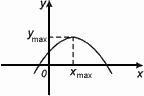 Использование LU/LUP-разложения - student2.ru