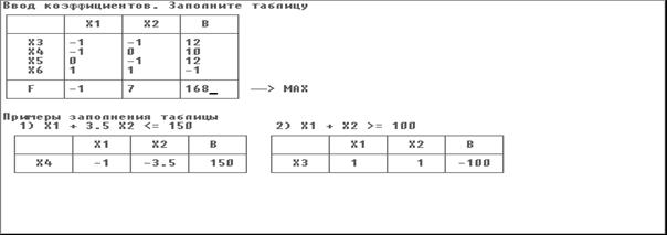 с помощью программы simplex1 - student2.ru