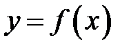 С понятиями минимума и максимума функции в точке связаны понятия наибольшего и наименьшего значения функции на отрезке. - student2.ru