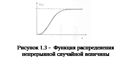 с.в. лапшина, к. ю. романова - student2.ru