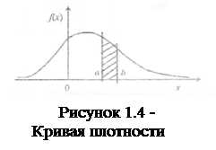 с.в. лапшина, к. ю. романова - student2.ru