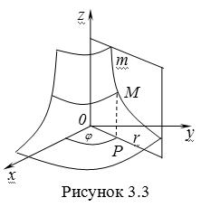 Самостоятельная работа обучающегося с преподавателем 2 страница - student2.ru