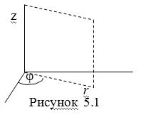 Самостоятельная работа обучающегося с преподавателем 4 страница - student2.ru