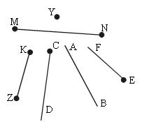 Самостоятельная работа (п. 1–5) - student2.ru