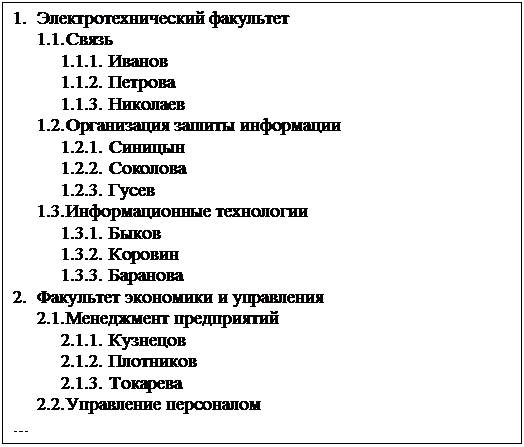 Сборник упражнений по пакету - student2.ru