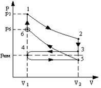 Семинар 2. Циклические процессы. Тепловые машины и их эффективность - student2.ru