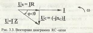 Сформулируйте теорему об эквивалентном источнике напряжения - student2.ru