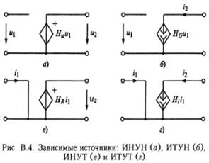 Сформулируйте теорему об эквивалентном источнике напряжения - student2.ru