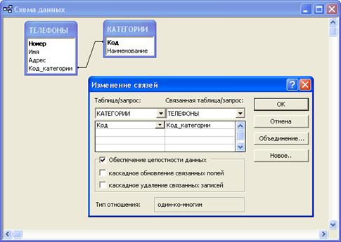 Шаг 2. Создание таблиц базы данных - student2.ru