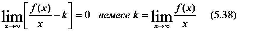 Шектер туралы негізгі теоремалар.Шек ұғымы, біржақты шектер - student2.ru