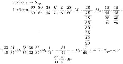 шпинделя токарно-винторезного - student2.ru