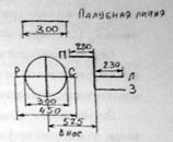 Штормование на якоре (якорях) - student2.ru