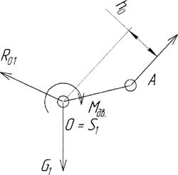силовой расчет механизма методом кинетостатики - student2.ru