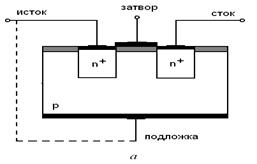 силовые ключи на моп транзисторах - student2.ru