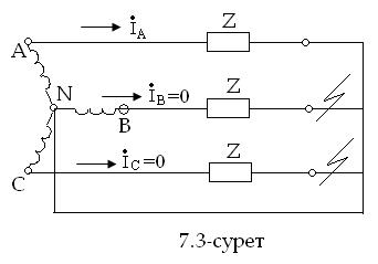 Симметриялық құраушылар әдісі - student2.ru