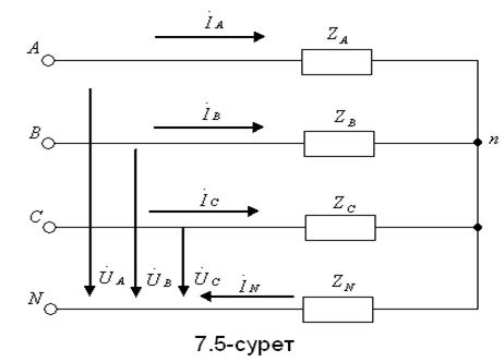 Симметриялық құраушылар әдісі - student2.ru