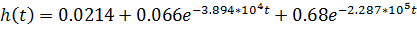 Определение переходной функции цепи h(t) - student2.ru