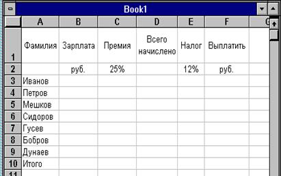 Синий] [>12000]## ###; [зеленый][>1000]## ###; [черный]0,00 - student2.ru