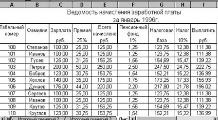 Синий] [>12000]## ###; [зеленый][>1000]## ###; [черный]0,00 - student2.ru