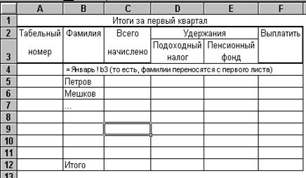 Синий] [>12000]## ###; [зеленый][>1000]## ###; [черный]0,00 - student2.ru