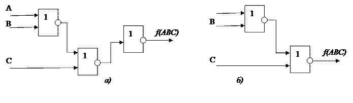 Синтез схем на элементах типа «НЕ-ИЛИ». - student2.ru
